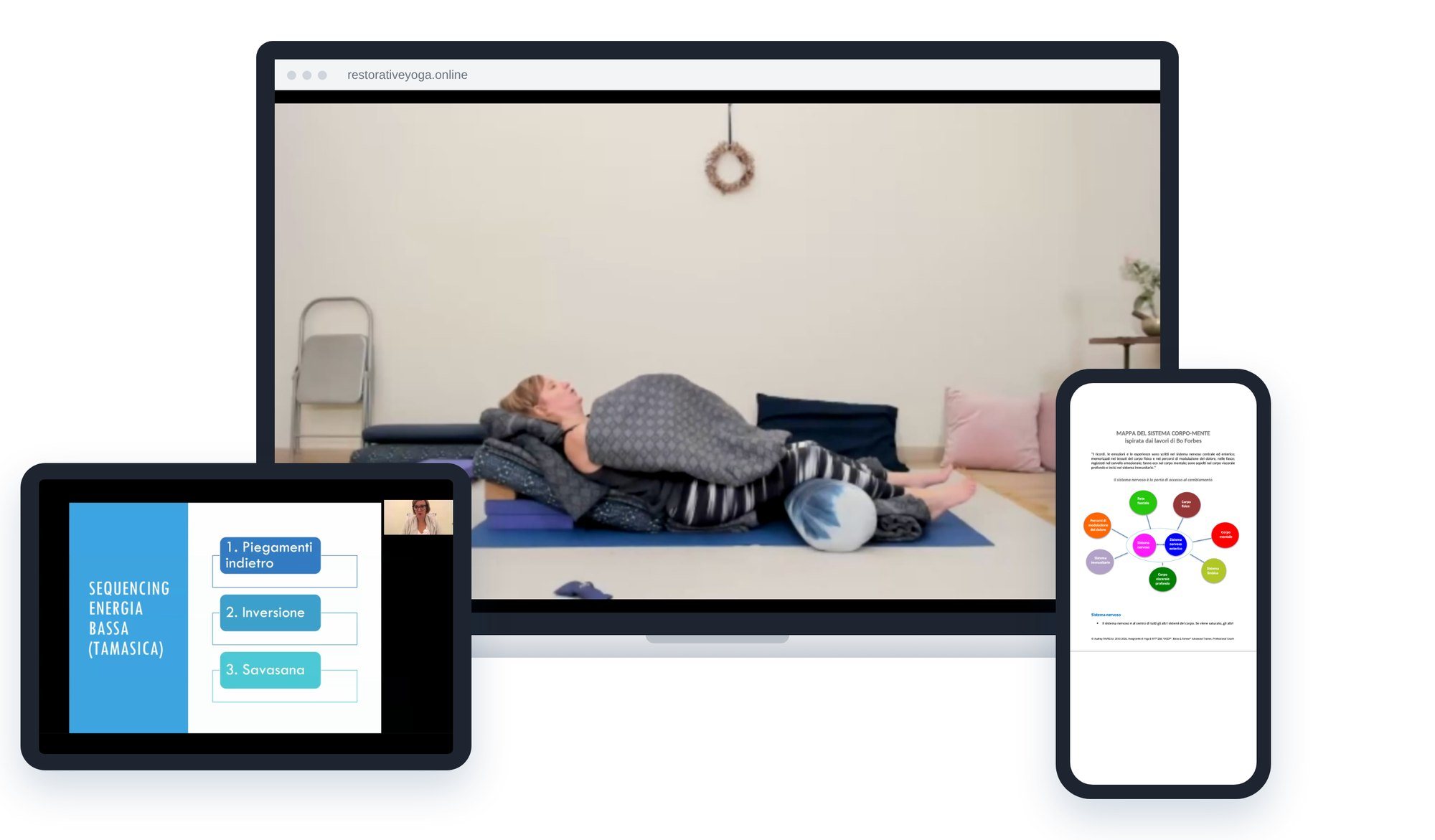 Il video della Chaise Longue su un computer, una slide sul sequencing su un tablet e una pagina della dispensa su un telefono, dal modulo 2